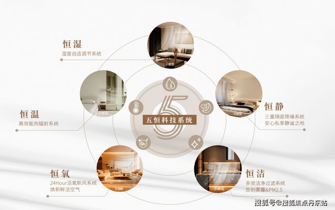售楼处)网站-海阅首府-上海房天下人生就是搏2025建发海阅首府((图16)